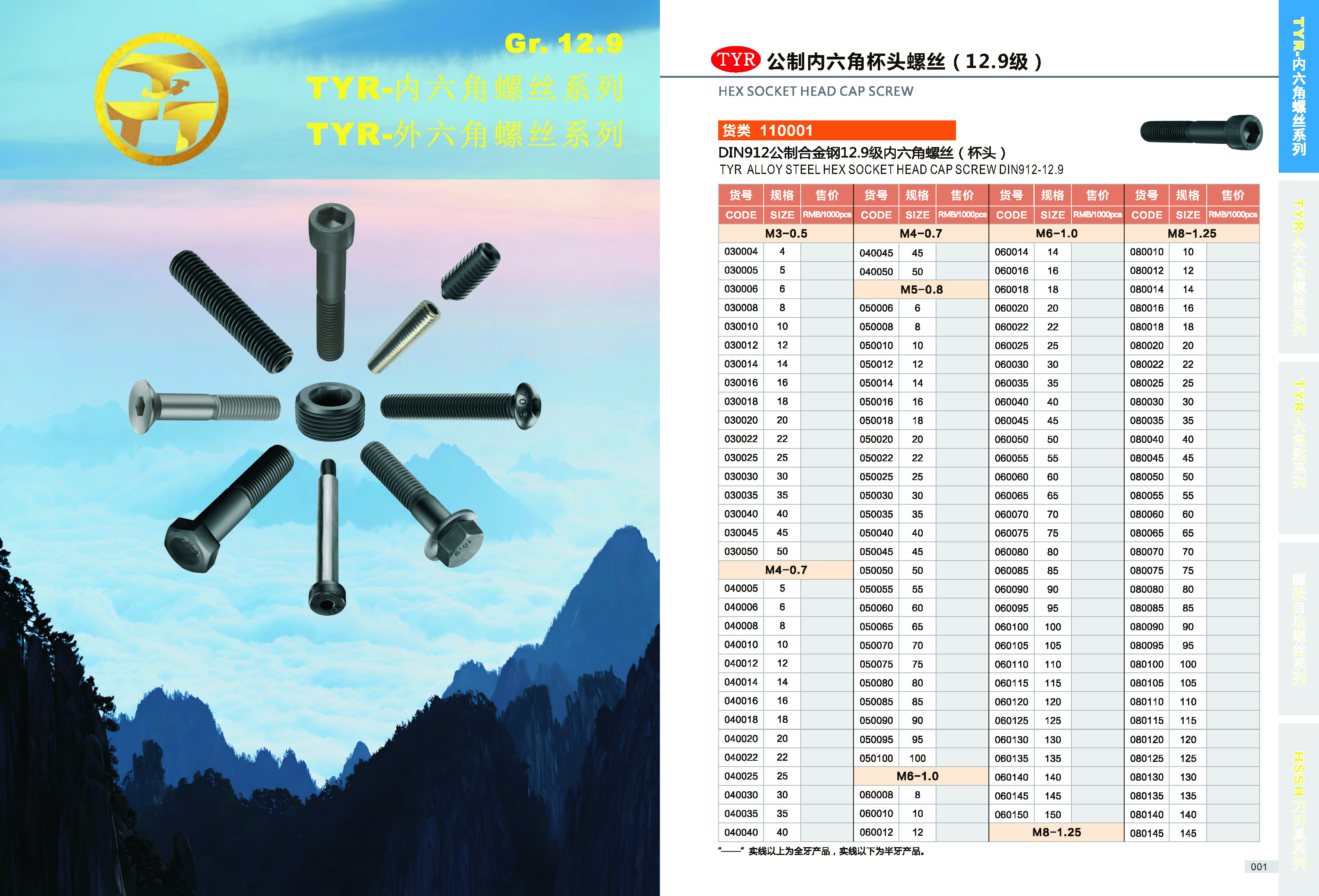 Takachiho Screw Catalog 2025 New_页面_06.jpg