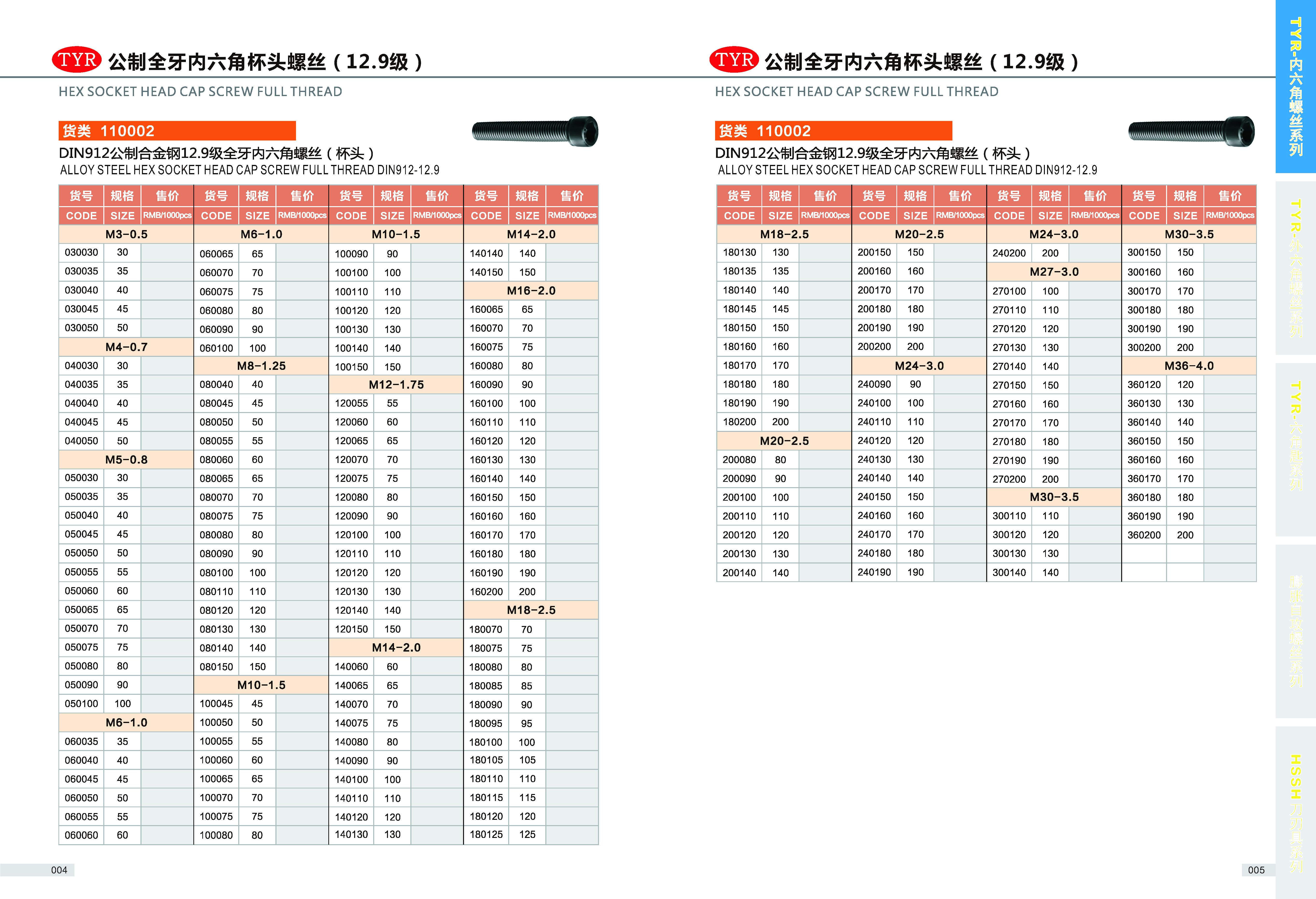 Takachiho Screw Catalog 2025 New_页面_08.jpg