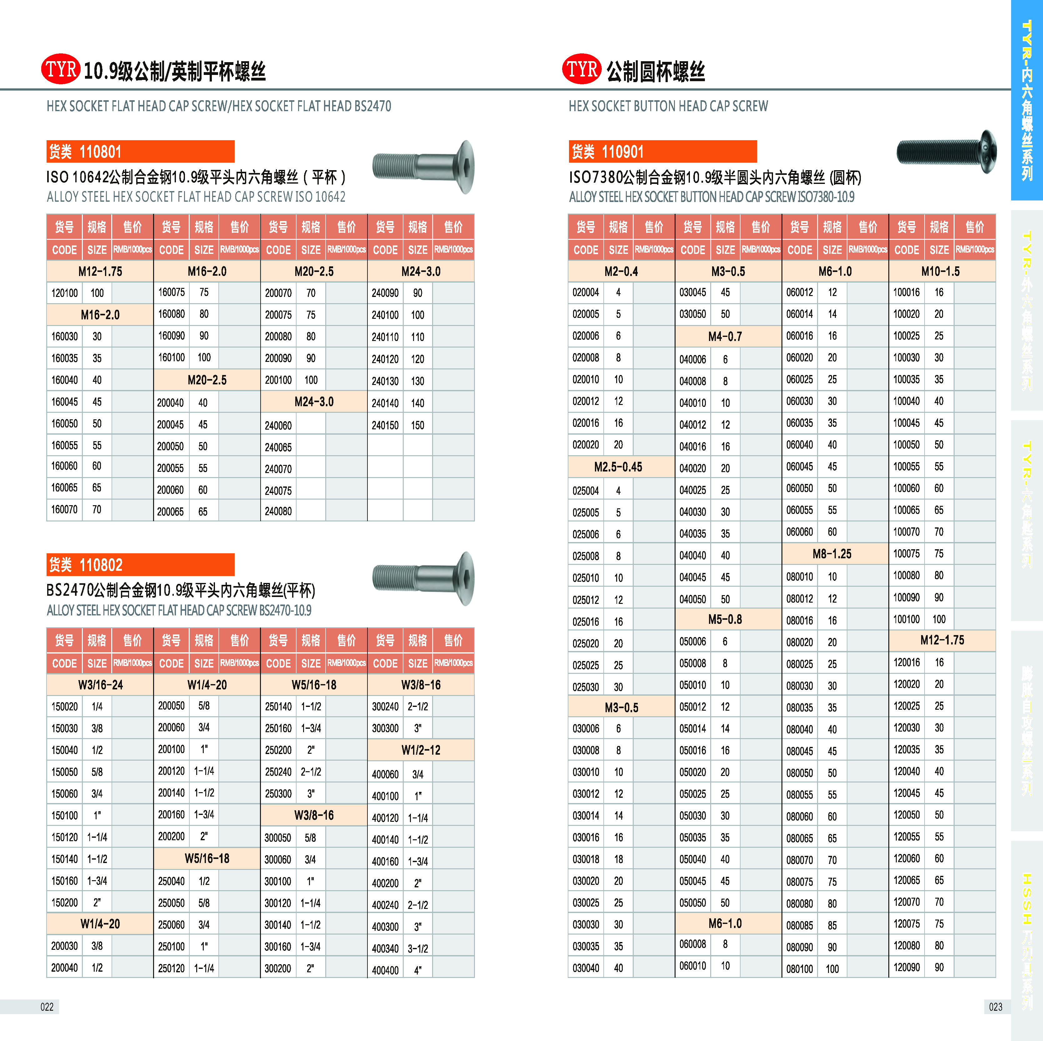 Takachiho Screw Catalog 2025 New_页面_17.jpg
